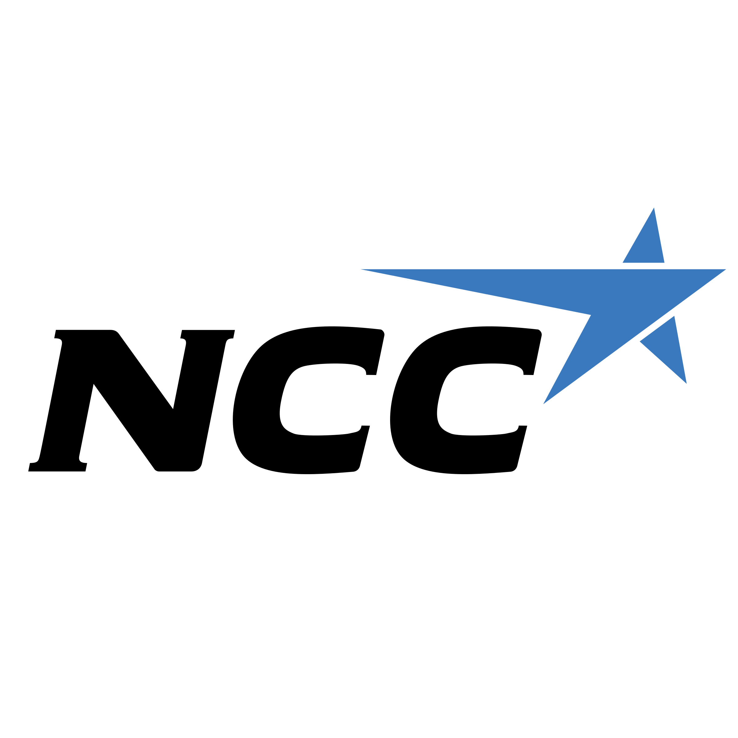 NCC